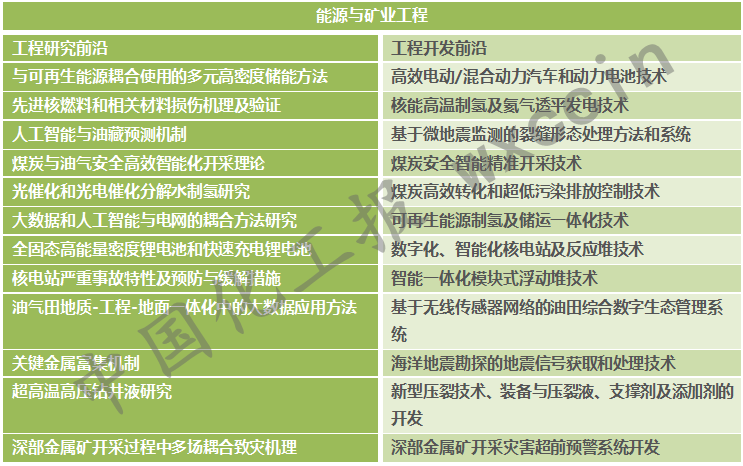 煤制化學(xué)品有哪些,煤制化學(xué)品概述及其動態(tài)說明解析,國產(chǎn)化作答解釋定義_模擬版12.78.39