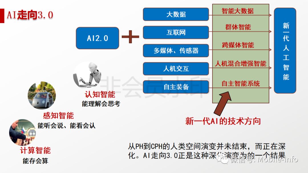 人工智能專業(yè)以后就業(yè)在哪里工作,人工智能專業(yè)未來的就業(yè)前景與深度應(yīng)用策略數(shù)據(jù)探索,數(shù)據(jù)解析設(shè)計(jì)導(dǎo)向_玉版十三行18.97.54