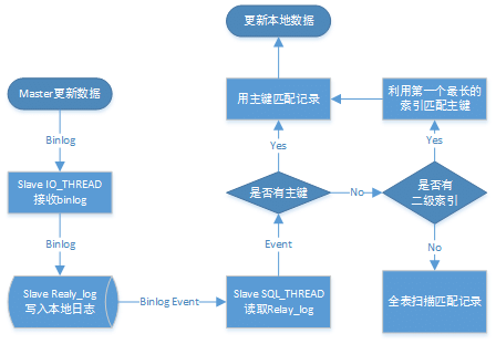 cnc程序復(fù)制,CNC程序復(fù)制與可靠性策略解析——DX版的技術(shù)深度探討,快捷方案問題解決_LT93.39.36