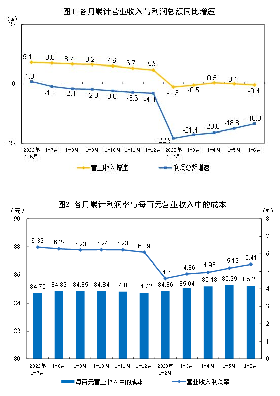 卷尺加工有利潤(rùn)嗎,卷尺加工行業(yè)的盈利潛力與實(shí)證分析,持久性策略解析_版部29.89.88