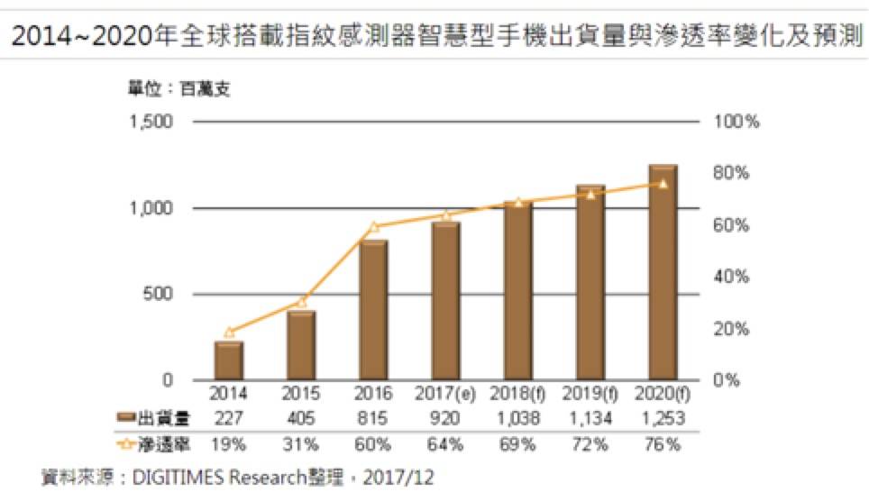 心素如簡 第10頁