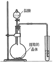 干燥裝置原理,干燥裝置原理及其最新解答解析說明,可靠性方案操作策略_版版44.15.42