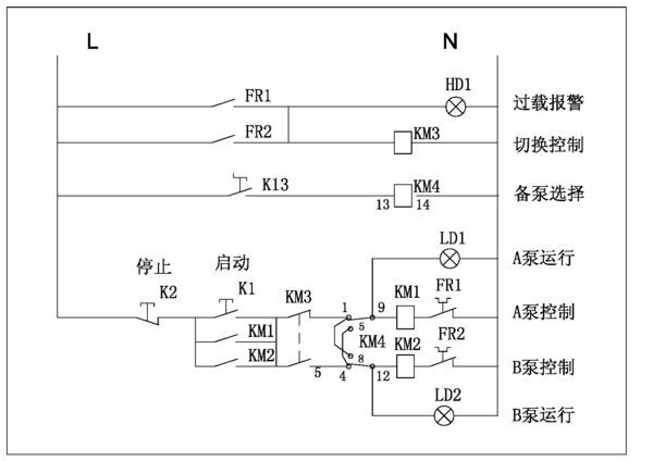 消防用的水泵,消防用水泵，精準(zhǔn)解答解釋定義及其應(yīng)用,高效分析說明_進(jìn)階版50.54.90