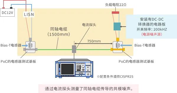 地磅報(bào)警器的使用方法,地磅報(bào)警器使用方法及整體規(guī)劃講解,整體講解執(zhí)行_詩(shī)版59.41.51