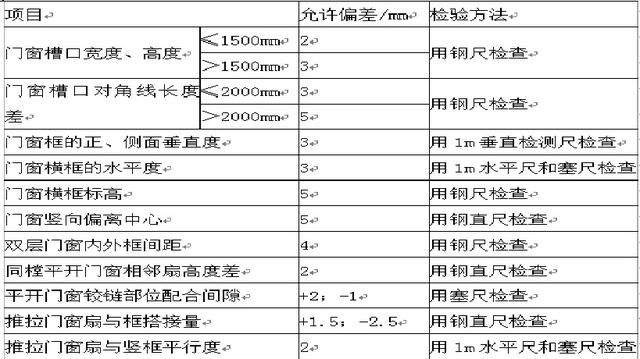 實(shí)用模具材料與熱處理速查手冊,實(shí)用模具材料與熱處理速查手冊，動(dòng)態(tài)分析解釋定義與重要性,穩(wěn)定性設(shè)計(jì)解析_鵠版78.15.87