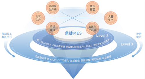 人工廢舊材料,人工廢舊材料的高效實施方法分析,數(shù)據(jù)整合執(zhí)行計劃_7DM88.41.77