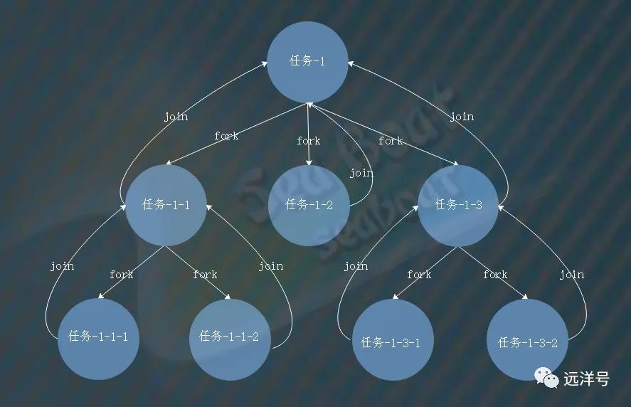 飛鏢模型的結(jié)論是什么,飛鏢模型的結(jié)論與靈活性計(jì)劃實(shí)施，進(jìn)階款的探索之旅（70.27.98）,高速執(zhí)行響應(yīng)計(jì)劃_XT39.99.99