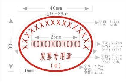 套印和復(fù)印有什么區(qū)別,套印與復(fù)印的區(qū)別以及迅捷解答方案實施——探究數(shù)字復(fù)制技術(shù)的細(xì)微差異與高效實踐,全面數(shù)據(jù)執(zhí)行方案_GM版26.34.21