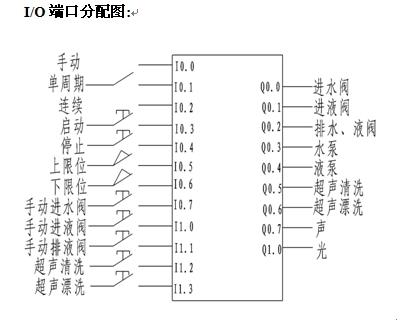 泵清潔啥意思,泵清潔的意義與重要性，迅捷解答問題處理的進階指南（更版）,實地數(shù)據(jù)執(zhí)行分析_Galaxy87.74.49