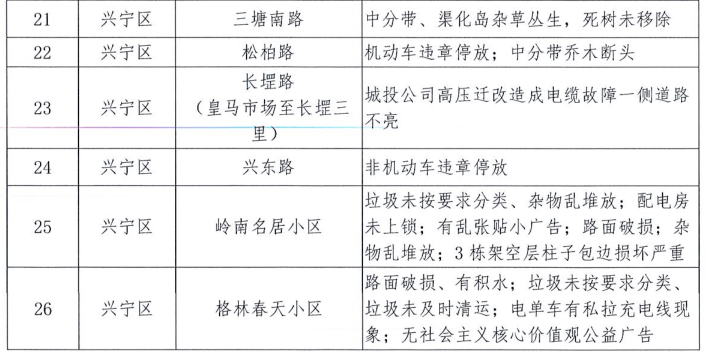 落葉數思念 第10頁