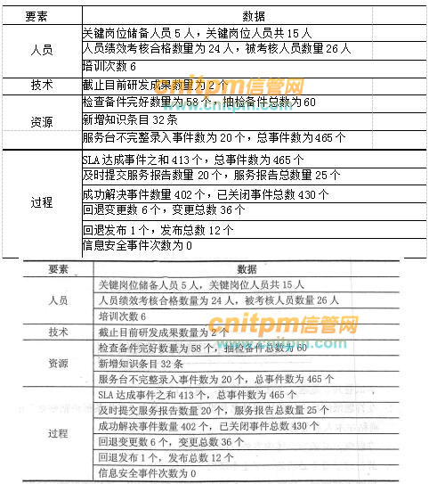 服裝廠用燈,服裝廠用燈，全面理解執(zhí)行計(jì)劃的重要性與策略更新,快速設(shè)計(jì)響應(yīng)解析_宋版20.91.76