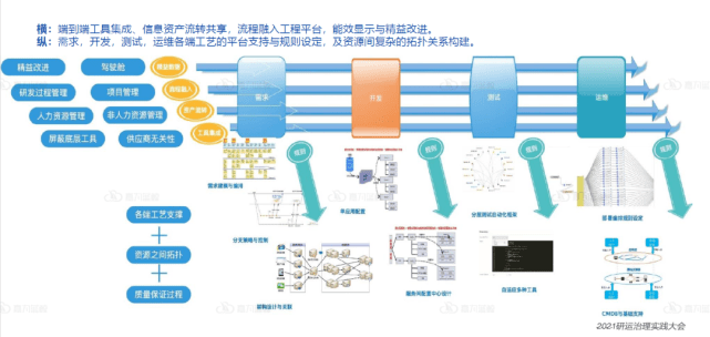 乳膠手工作品,乳膠手工作品與可靠評估說明，RemixOS 74.48.28的探討,重要性解析方法_V85.40.78