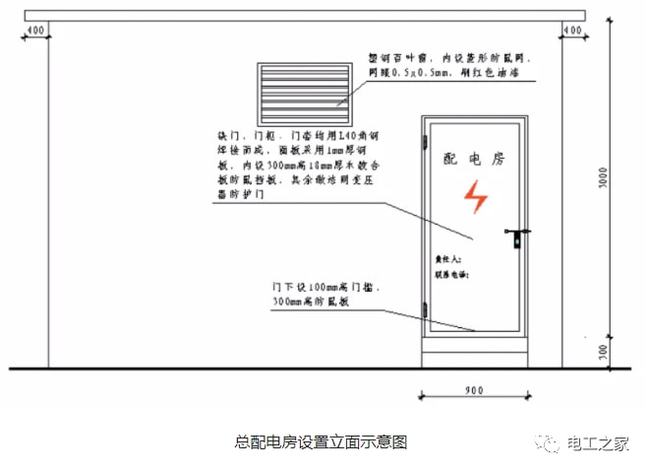 施工現(xiàn)場倒順開關(guān)替代品,施工現(xiàn)場倒順開關(guān)替代品的預(yù)測解讀說明（WP版49.94.39）,迅捷解答問題處理_iShop90.60.97