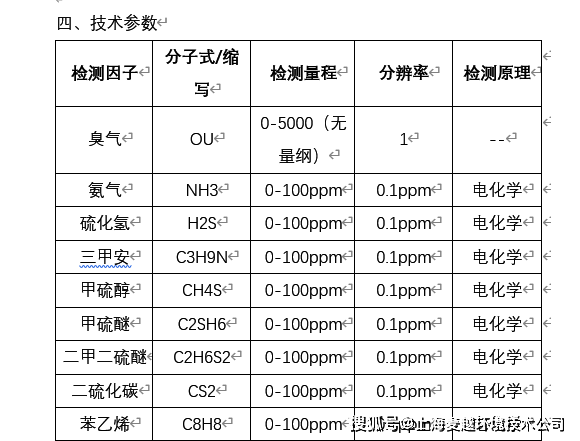 流緒微夢 第10頁