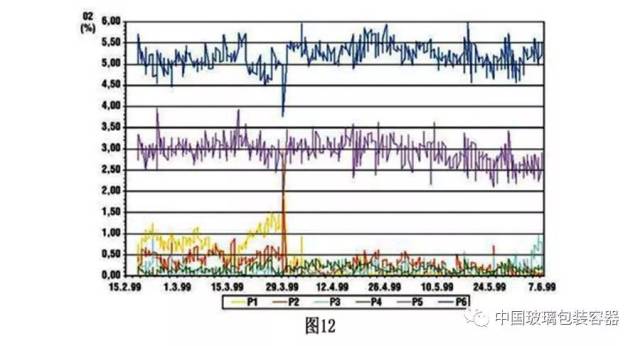 玻璃行業(yè)氮氧化物排放要求,玻璃行業(yè)氮氧化物排放要求、現(xiàn)象分析解釋定義,具體實(shí)施指導(dǎo)_銅版紙35.81.53