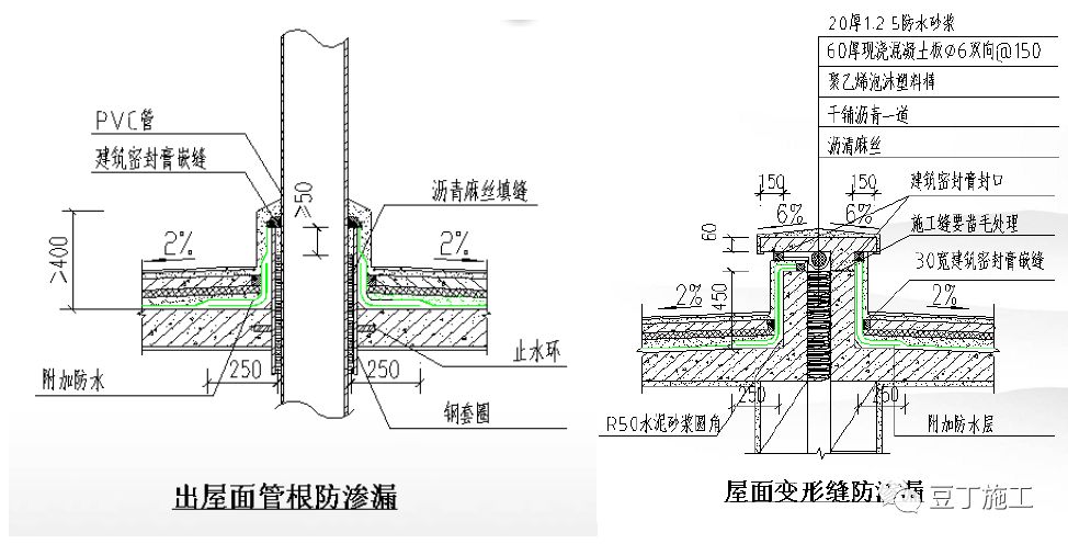 高壓燈帶安裝方法,高壓燈帶安裝方法與適用設(shè)計解析策略,迅捷處理問題解答_老版23.77.11