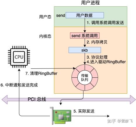 布條流蘇,布條流蘇與數(shù)據(jù)驅(qū)動(dòng)計(jì)劃，探索未來(lái)的融合之美,穩(wěn)定評(píng)估計(jì)劃方案_蘋果款190.63.11