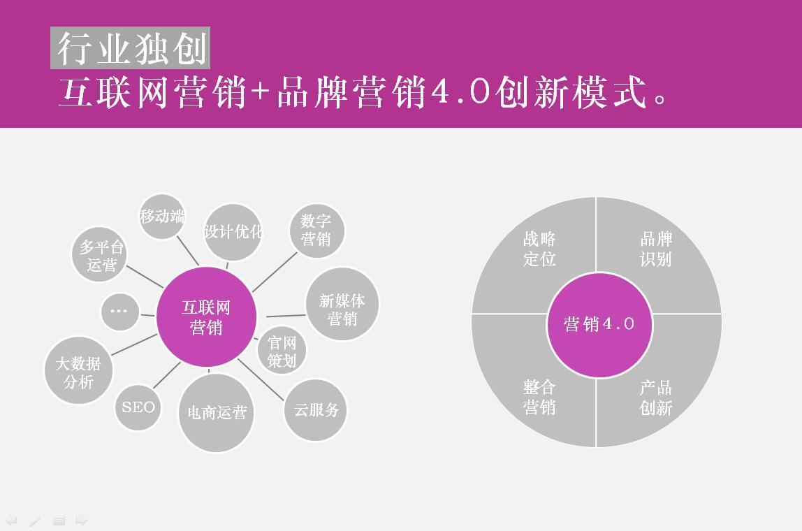 減肥全國連鎖前十強(qiáng)品牌,關(guān)于減肥全國連鎖前十強(qiáng)品牌與穩(wěn)定計劃評估的探討,創(chuàng)造力推廣策略_set62.41.98