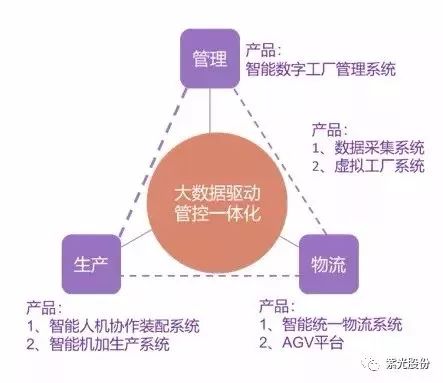 亮片輔料工廠,亮片輔料工廠，迅捷解答問題處理與進階之路,權威分析解釋定義_錢包版97.39.19