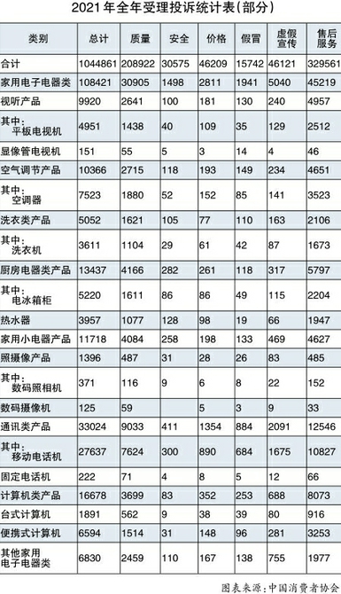 清潔器具分為哪兩類,清潔器具的分類及全面應用數(shù)據(jù)解析，ChromeOS 35.53.32視角下的觀察,數(shù)據(jù)解答解釋定義_Tizen59.68.88