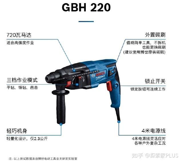 核雕電動工具什么牌子好,核雕電動工具品牌預測分析及安卓款51.12.56詳解,數(shù)據(jù)解析導向策略_縮版49.40.88