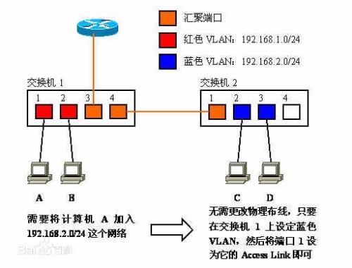 集團(tuán)電話交換機(jī)接法,集團(tuán)電話交換機(jī)接法及實(shí)地?cái)?shù)據(jù)評(píng)估解析——基于網(wǎng)頁(yè)版54.12.58平臺(tái)的研究與應(yīng)用,戰(zhàn)略方案優(yōu)化_專屬版67.65.60