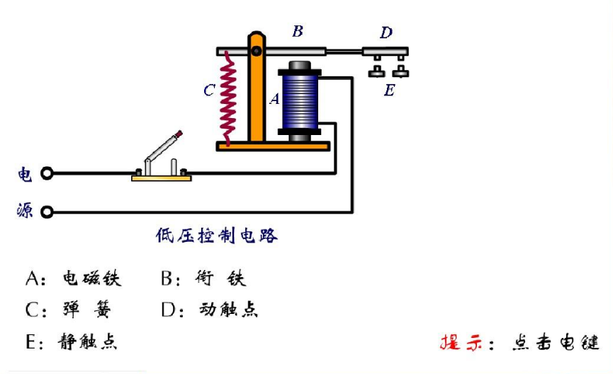 靜電燈泡是什么原理,靜電燈泡的原理與可靠性計劃解析，MR32.34.99探索,權(quán)威解析說明_ios68.63.88