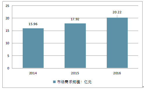 低壓電器批發(fā)網(wǎng),低壓電器批發(fā)網(wǎng)與正版資料查詢，行業(yè)資源的整合與創(chuàng)新發(fā)展,數(shù)據(jù)實施導向策略_ios46.33.33