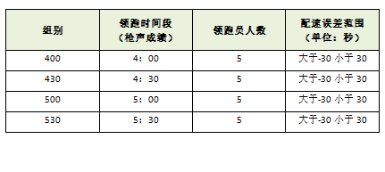 炔烴的應(yīng)用,炔烴的應(yīng)用與適用性計(jì)劃實(shí)施，MR98.70.19的探索,專(zhuān)家意見(jiàn)解析_仕版56.70.98