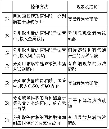 橡膠和聚氨脂的區(qū)別,橡膠和聚氨脂的區(qū)別，材料特性與應用的探討,精細化評估解析_GM版26.39.68