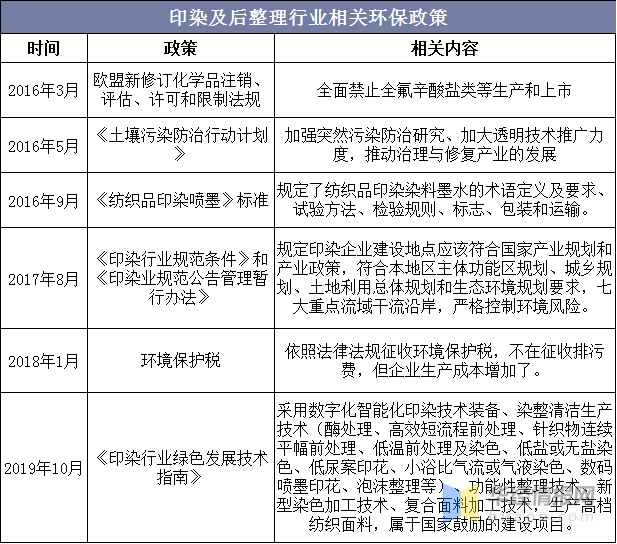 印染設(shè)備價格大約多少,印染設(shè)備價格概覽及未來展望解析說明——戰(zhàn)略版71.44.51,實地驗證數(shù)據(jù)分析_鉑金版32.67.83