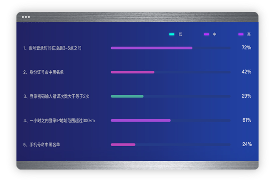 復(fù)讀機在什么地方賣,復(fù)讀機銷售地點及數(shù)據(jù)引導(dǎo)計劃執(zhí)行——Nexus 13.38.78詳解,數(shù)據(jù)驅(qū)動決策執(zhí)行_版子17.56.97