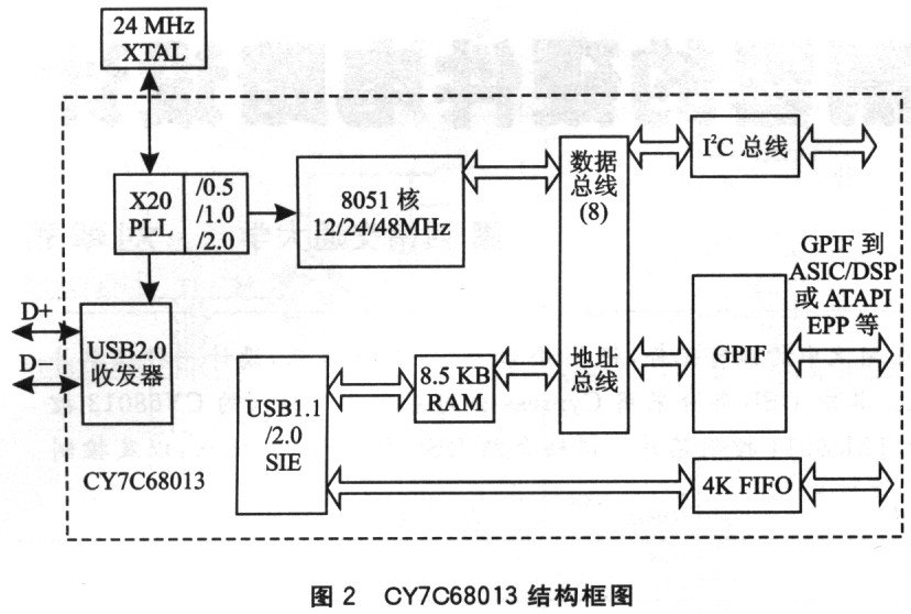 場效應(yīng)管焊接注意事項(xiàng),場效應(yīng)管焊接注意事項(xiàng)與仿真方案實(shí)現(xiàn)——粉絲版,項(xiàng)目管理推進(jìn)方案_Harmony款96.61.63