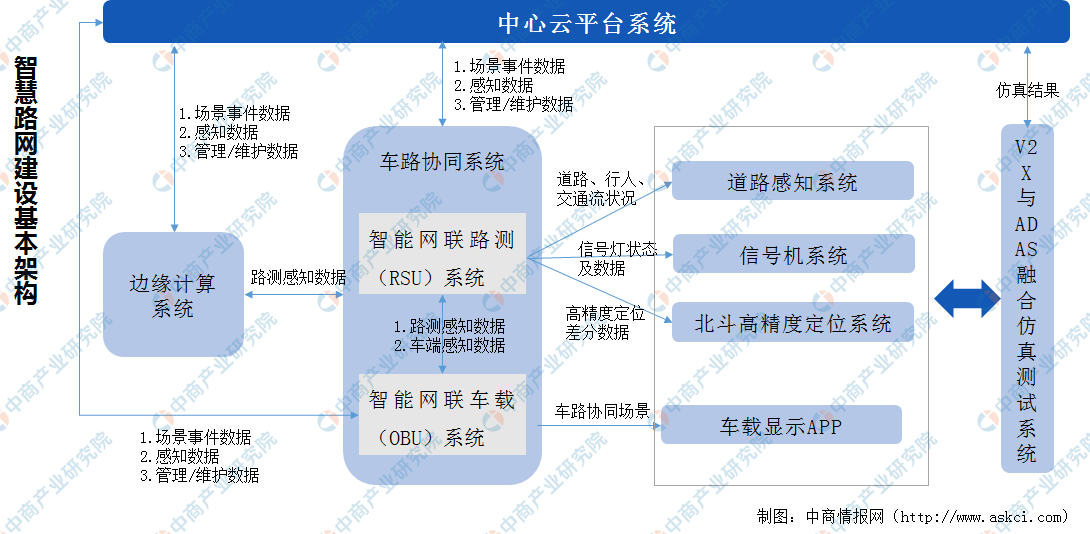 慣性動力車原理,基于慣性動力車原理與實地執(zhí)行分析數(shù)據(jù)的社交應用探討——以社交版64.98.39為例,深入執(zhí)行數(shù)據(jù)方案_macOS24.58.43