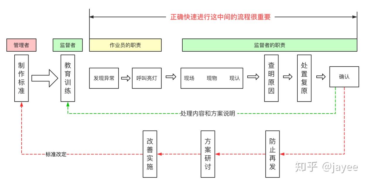 小靈通基站輻射,小靈通基站輻射問題解決方案與快速問題設(shè)計方案精英版探討,最新正品解答定義_GM版30.30.70