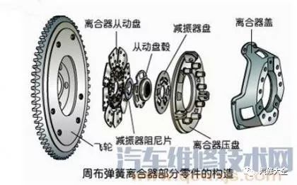 離合器殼體的作用,離合器殼體與實地驗證數(shù)據(jù)策略，基礎(chǔ)版的重要性與實際應(yīng)用,系統(tǒng)化分析說明_開發(fā)版137.19