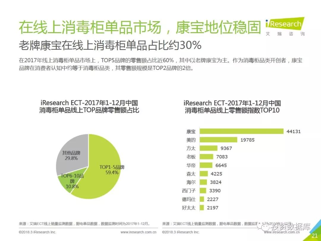 電纜皮顆粒的銷路,電纜皮顆粒的銷路，實時更新解析說明及市場洞察（位版，19.81.71）,實地設(shè)計評估方案_超值版13.16.40