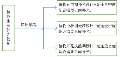 桐木樹脂,桐木樹脂，精細(xì)分析、解釋與定義,深層數(shù)據(jù)計(jì)劃實(shí)施_領(lǐng)航款50.86.39