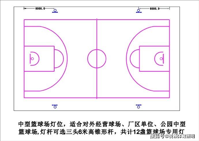 籃球場燈光安裝高度,籃球場燈光安裝高度，實證說明解析（視頻版）,數(shù)據(jù)導(dǎo)向方案設(shè)計_超值版12.62.81