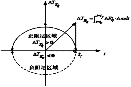 卡簧是彈簧嗎,卡簧與彈簧，關(guān)聯(lián)與重要性分析,穩(wěn)定評(píng)估計(jì)劃_Chromebook68.75.40