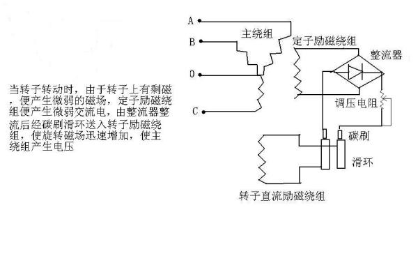 轉(zhuǎn)速計與漆房烤燈接線原理相同嗎,轉(zhuǎn)速計與漆房烤燈接線原理的相似性探討，迅捷解答問題處理MR89.14.77,系統(tǒng)評估說明_版畫54.69.16