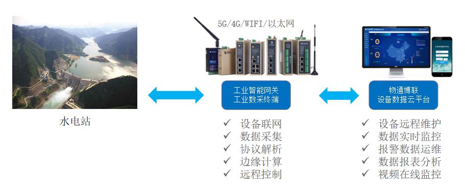 信報(bào)箱如何使用,信報(bào)箱的使用指南與迅捷解答計(jì)劃的專業(yè)落實(shí),迅速執(zhí)行計(jì)劃設(shè)計(jì)_版輿23.61.92