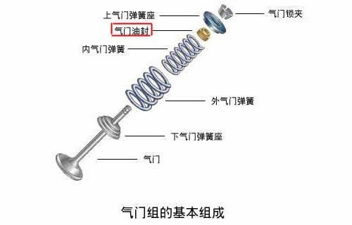 五金配件的質(zhì)量標(biāo)準(zhǔn)及檢測方式,五金配件的質(zhì)量標(biāo)準(zhǔn)及檢測方式，高速解析響應(yīng)方案——挑戰(zhàn)款31.20.12,專家分析解釋定義_DP33.52.84