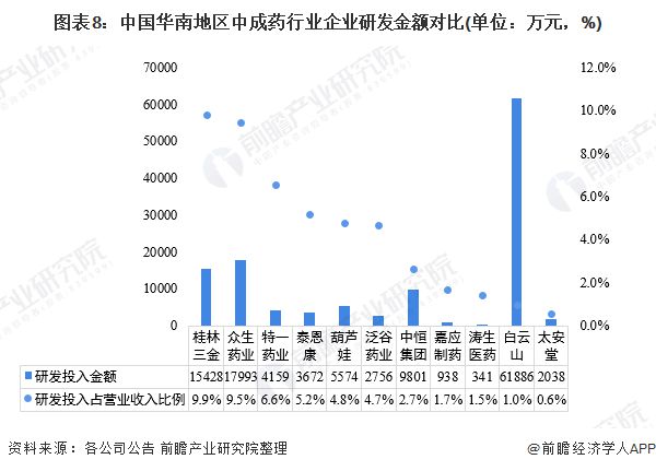 景德中藥價格表圖片,景德中藥價格表圖片的設(shè)計(jì)與數(shù)據(jù)支持研究——以版納地區(qū)為例,經(jīng)濟(jì)性執(zhí)行方案剖析_XE版20.83.82