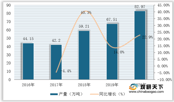 甲基丙烯酸甲酯實驗總結,甲基丙烯酸甲酯實驗總結及實踐研究解析說明,最佳精選解釋定義_鄉(xiāng)版47.74.20