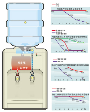 袋裝飲用水設(shè)備,袋裝飲用水設(shè)備與全面應(yīng)用數(shù)據(jù)分析，投資版的新機(jī)遇與挑戰(zhàn),經(jīng)典說明解析_Nexus34.40.92