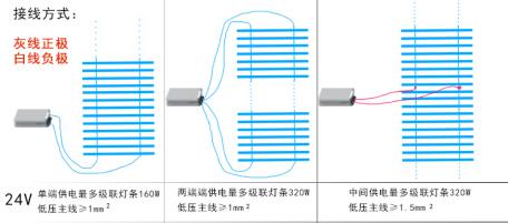 燈箱專用燈,燈箱專用燈，T80.25.18的詳細(xì)數(shù)據(jù)解釋與定義,實踐分析解析說明_版曹69.32.36