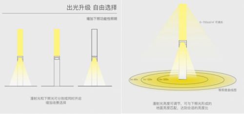 裝飾燈的電池是什么樣的,裝飾燈的電池特性及實踐策略設(shè)計探究——以底版72.15.43為例,科學(xué)化方案實施探討_投版11.29.65