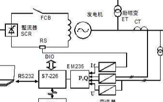 家用發(fā)電機(jī)調(diào)節(jié)器怎么接線,家用發(fā)電機(jī)調(diào)節(jié)器接線指南與數(shù)據(jù)應(yīng)用的深入分析,精細(xì)評(píng)估說明_T14.40.15