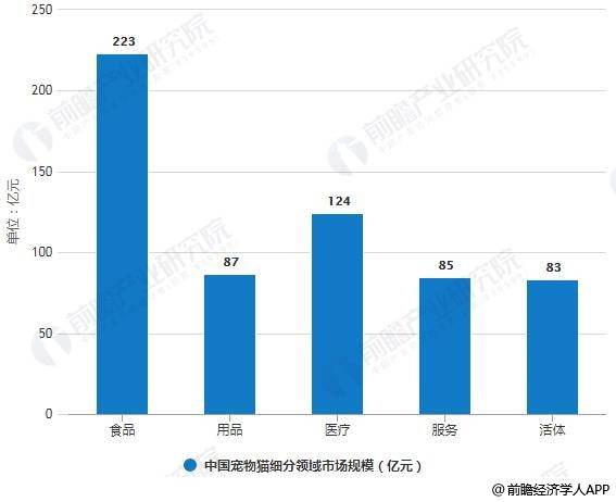 松木交易市場,松木交易市場精細(xì)化策略解析，Gold15.47.31視角,正版資料查詢_HarmonyOS95.77.82